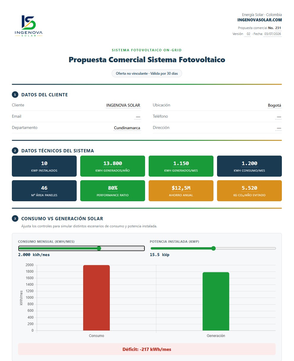 Proyecto Ingenova Solar